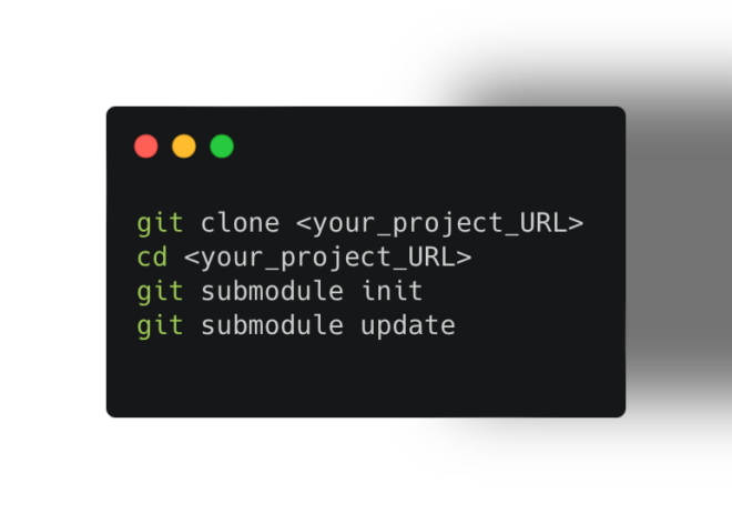 Git Submodules